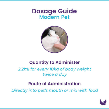 Modern Pet Dosage and Administration Guide